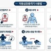 지하철 역무원들이 7호선 면목역서 심정지 시민 생명 구해