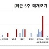 질병청, 말라리아 주의보 발령…질병청장 